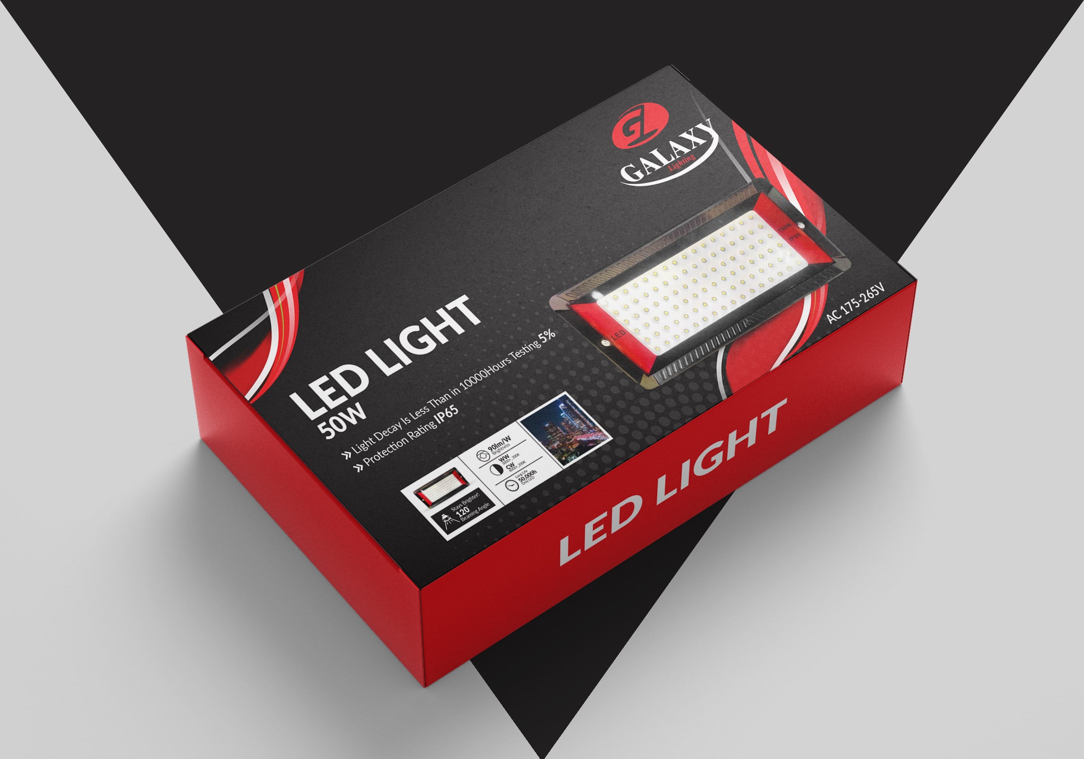 Box Packaging Print Design Birmingham Mockup