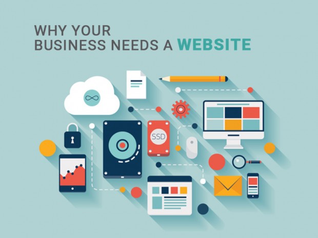 Website Design & Development Services | Best Web Design and Development in Birmingham