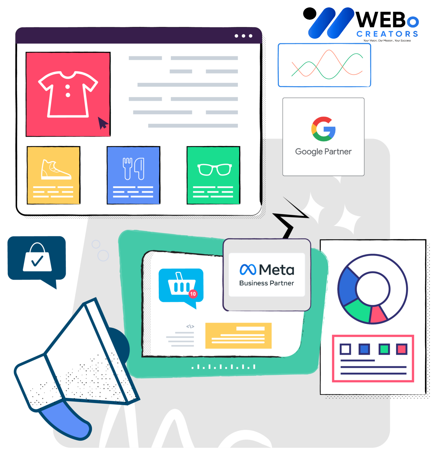 Google Ads and SEM Social Media Advertising Services in Birmingham