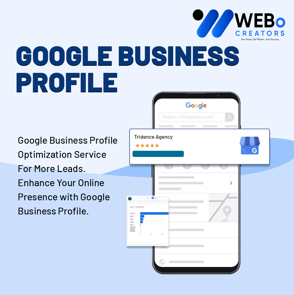 GMB/ GBP - Google My Business Optimization for Better Google Maps Rankings in Birmingham
