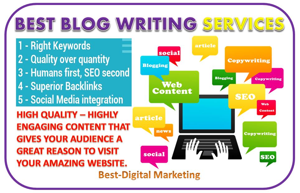 SEO ranking and website presence from Blog Writing Agency in Birmingham 2026