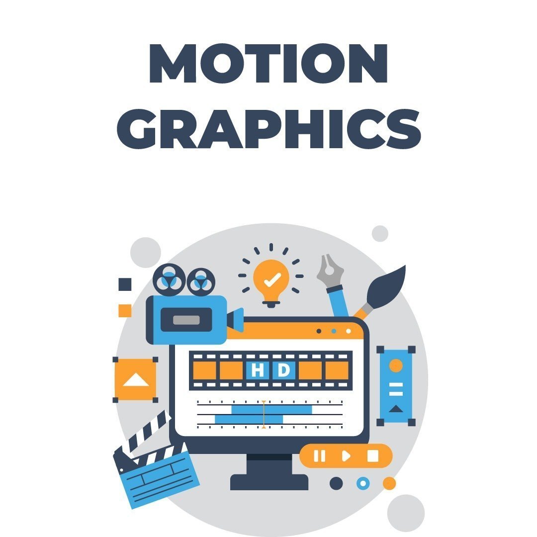 Motion Graphics Services in Birmingham for Social Media and Ads