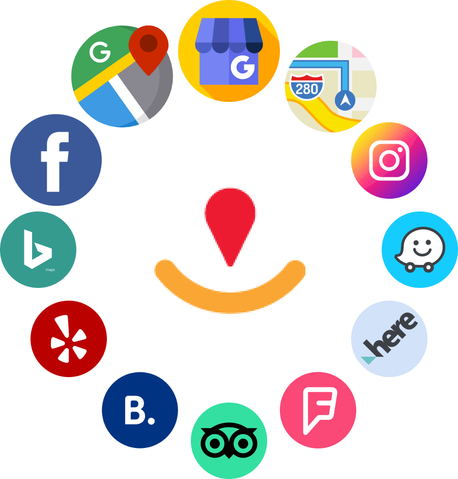 Local Listing Management Tools for Small Business in Birmingham for better visibility